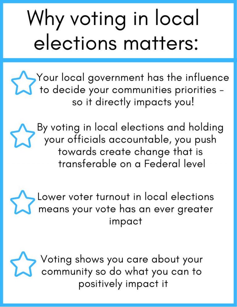 Which Is The True Game Changer Federal Or State & Local Elections ...