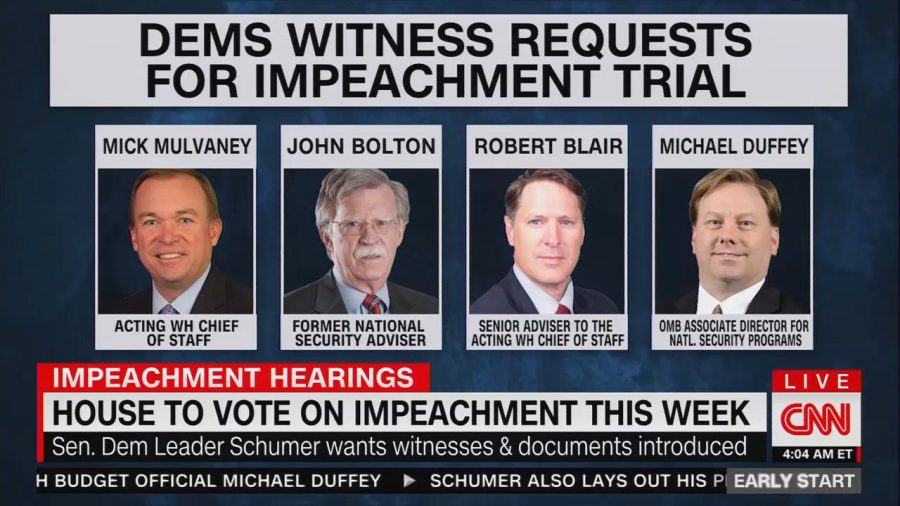 A Senate Impeachment Hearing Or A Senate Impeachment Trial???